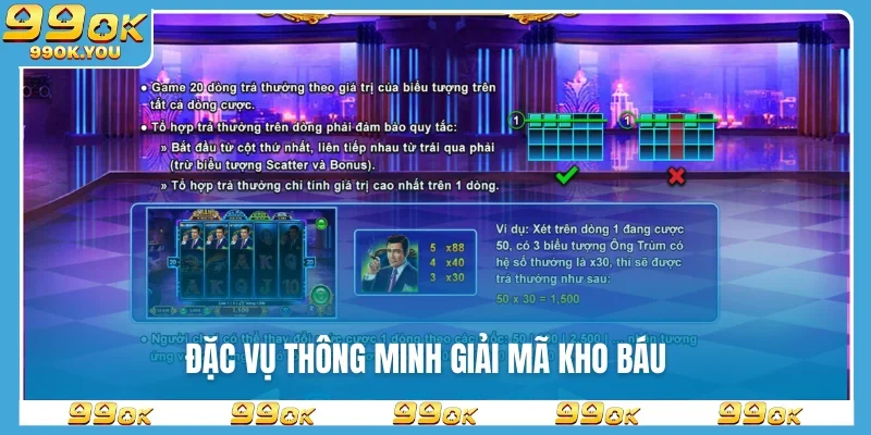 Đặc vụ thông minh giải mã kho báu